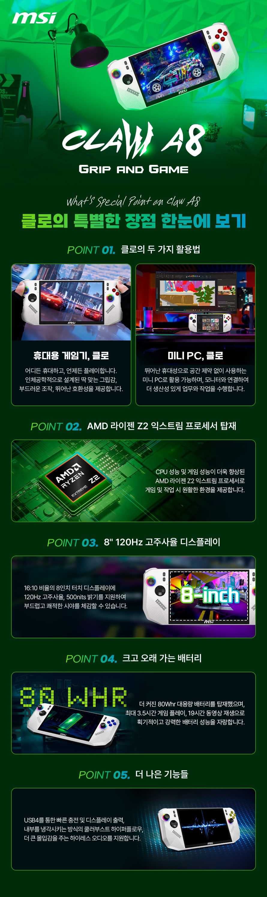 250821